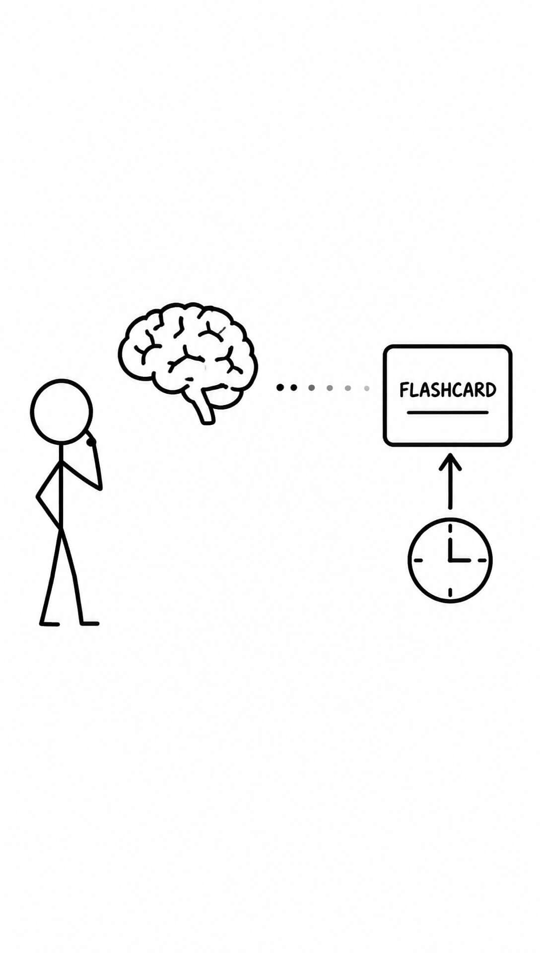Original image for whiteboard example 2
